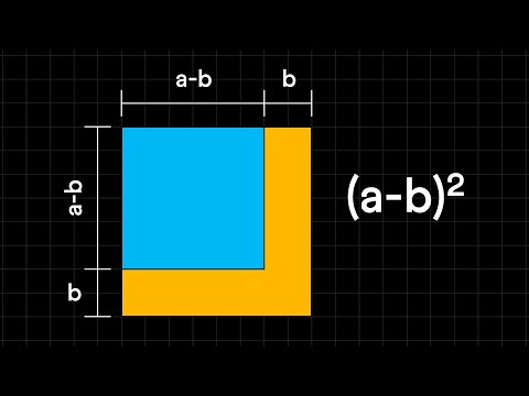 Algebraic identity (a − b)² — visualization and proof