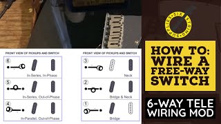 Video thumbnail for 6 Way Telecaster Wiring: How to Wire a Free-Way Switch by Six String Supplies