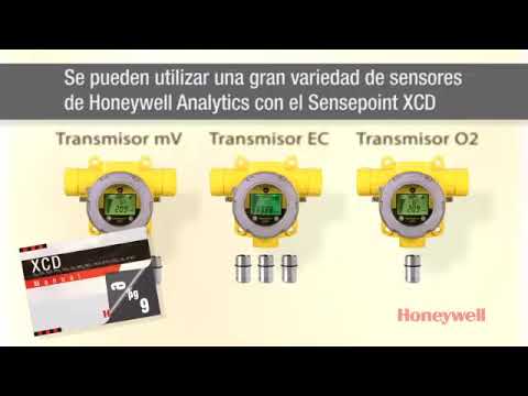 Carátula del video del producto