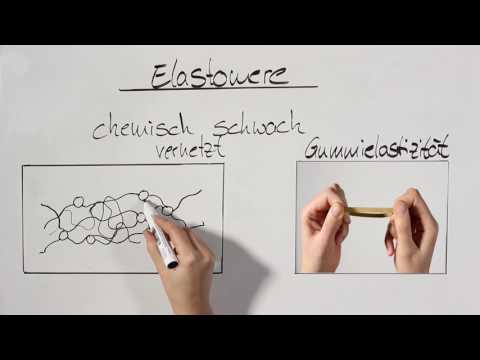 Plastics - Classification according to degree of cross-linking
