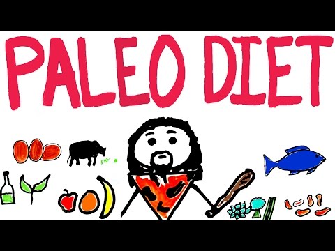 Paleo Diet Explained - The Good and The Bad