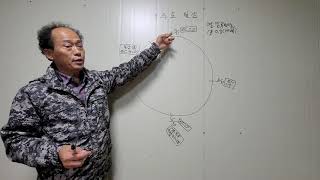 제주도 밀감 색내기 비료량 엽면시비