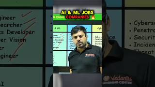IIT PACKAGE IN AI & CSE JOBS 🤯 #ai #aitools #techtools #chatgpt #iit #iitbombay #iitkanpur #VED