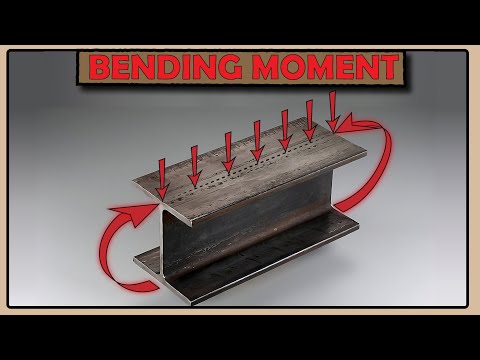 Bending Moments Explained Intuitively (Zero Mathematics)