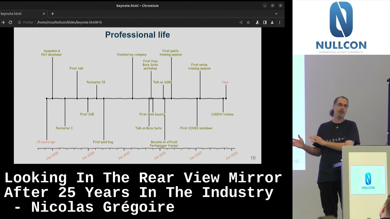 Nullcon Berlin 2024 | Looking In The Rear View Mirror After 25 Years In The Industry by Nicolas