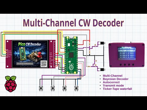 HamFist Build a multi-channel Morse/CW Decoder with the Pi Pico