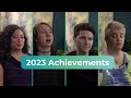 Learn more about what we achieved in 2023.