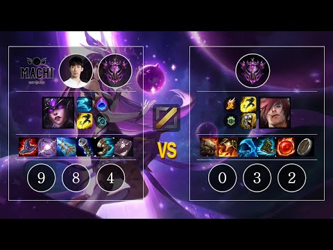 MCX M1ssion Syndra vs Sett Mid - KR Patch 10.12