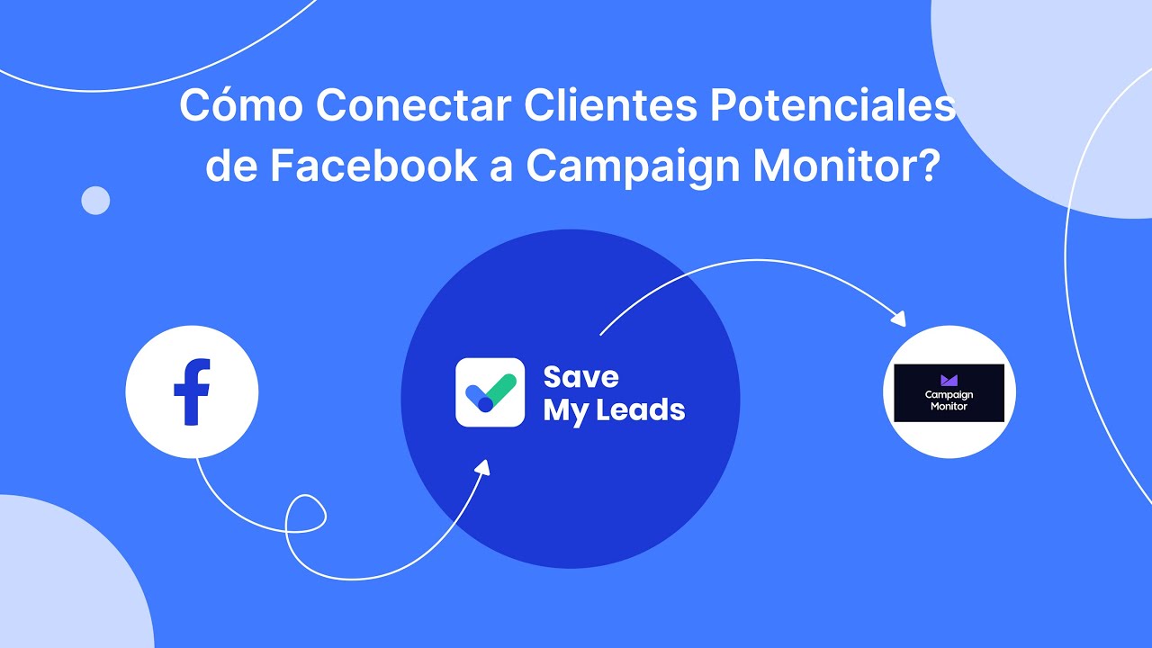 Cómo conectar clientes potenciales de Facebook a Campaign Monitor
