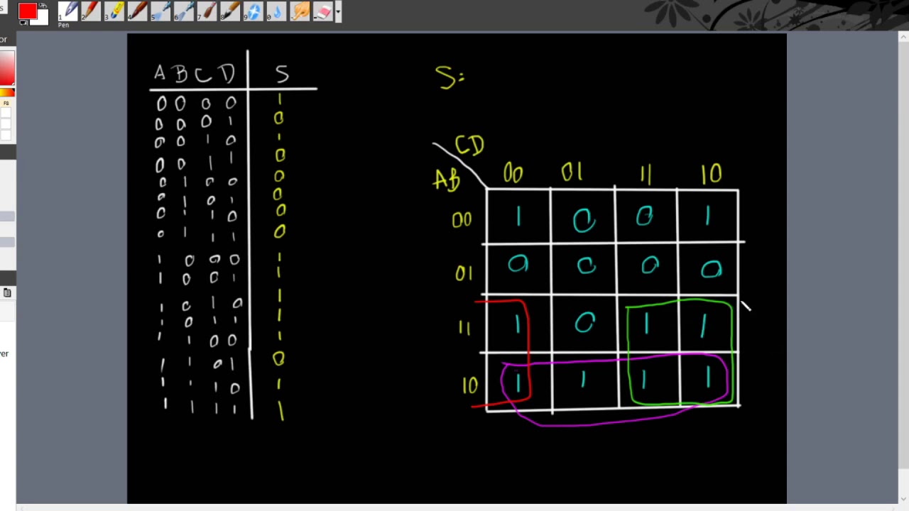 Lògica Digital - Mapa de Karnaugh (4 variáveis)