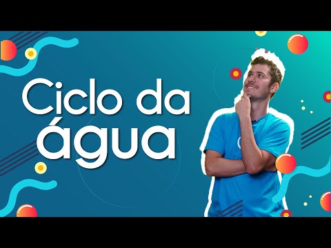 Water cycle - Brasil Escola