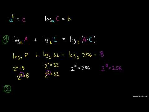 Reglas de los Logaritmos (1)