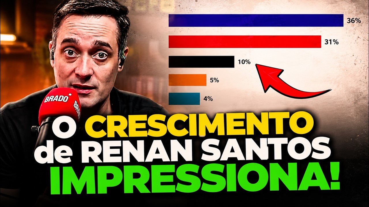 O CRESCIMENTO de Renan Santos IMPRESSIONA! #renansantos
