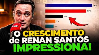 O CRESCIMENTO de Renan Santos IMPRESSIONA! #renansantos