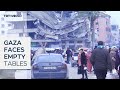 Gaza Prepares For Eid Under Hunger And Displacement