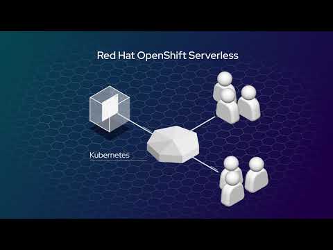 What is Red Hat OpenShift Serverless?