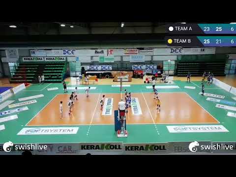 Sosfsystem Volley Sassuolo - MoMa Anderlini Gialla - U15M