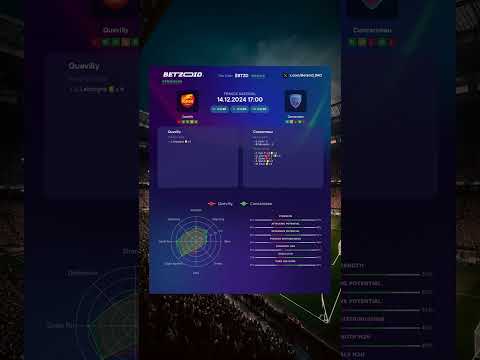 ⚽️ Quevilly vs Concarneau MATCH PREVIEW | Advanced Stats & Prediction 14.12.2024