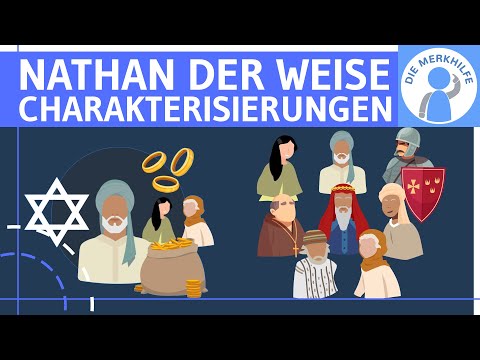 Video Thumbnail: Nathan der Weise (Lessing) - Charakterisierung Nathan, Saladin, Leu von Filnek, Recha, Daja