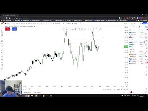Futures Trading Live 8:30CST 12/07/2022 Lost it today!