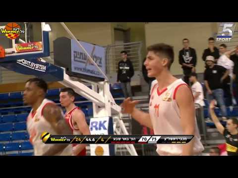 YouTube thumbnail for video