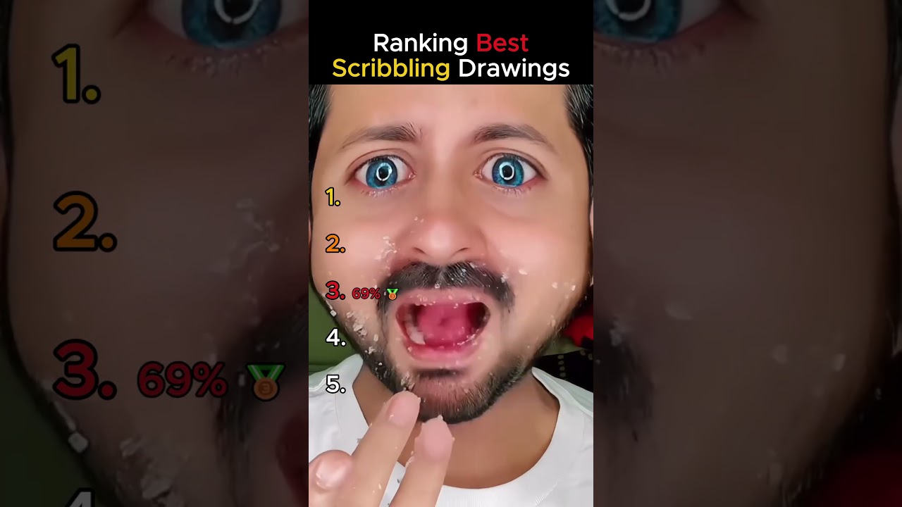 Ranking Best Scribbling Drawing Pt.2✍🏻