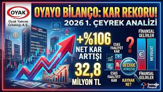 Oyak Yatırım Ortaklığı (OYAYO) 2026 1. Çeyrek Bilanço Analizi | Kar Artışının Ka