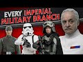 Every Branch Of The Imperial Military