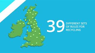 Improving Plastic Recycling in the UK