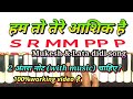 Ham To Tere Ashiq Hai हम तो तेरे आशिक है Harmonium Notes Mukesh Song Lat