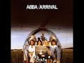 ABBA Arrival