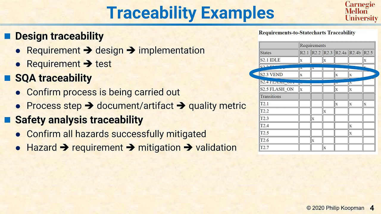L14 04 Traceability Examples