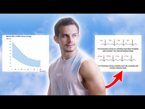 Cómo REGULAR tu HRV y tu sistema nervioso: Qué es el HRV,  Cómo medirlo y Métricas más importantes