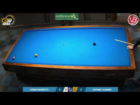Antonio La Manna VS Cosimo Margiotta  - 1° Trofeo Città di Gallarate 23-03-2022 18-06