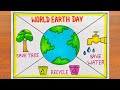 World Earth Day Drawing || World Earth Day Poster Drawing Easy steps || Save Tree Save Earth Drawing