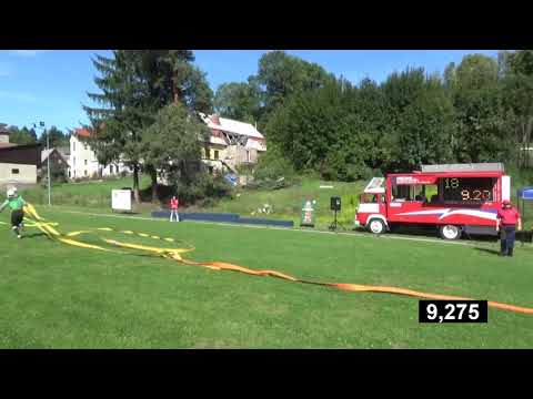 Fire Sport