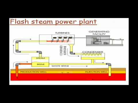 geothermal energy systems