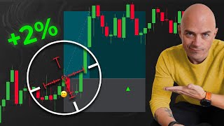 5-Minute Scalping Strategy (Sniper Entries)