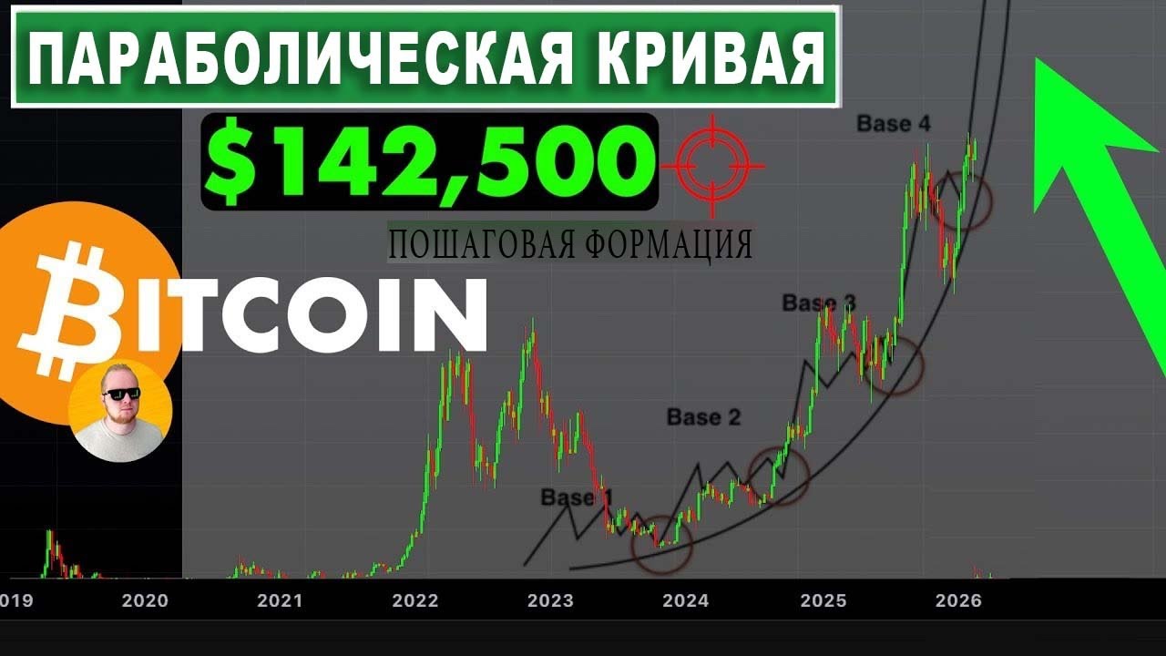 БИТКОИН: ЦЕЛЬ ЭТОГО ЦИКЛА - $142 500?!? [Кевин Свенсон] 🎯𖦏⌖