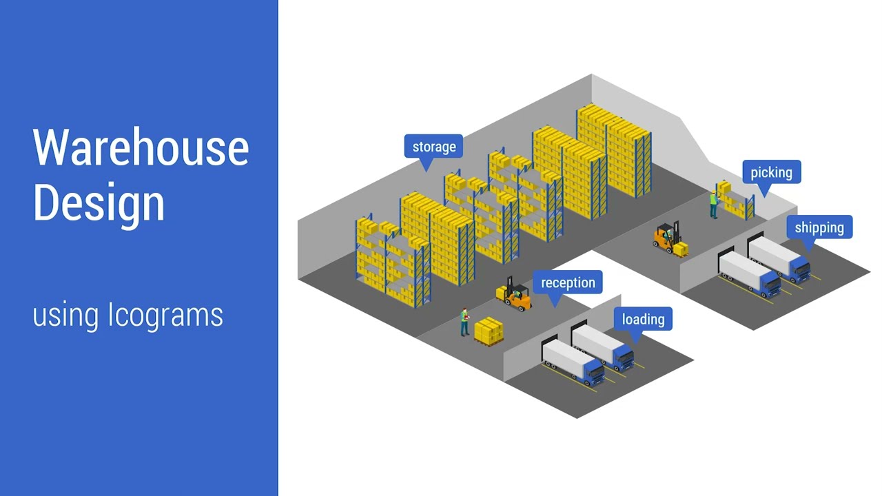Warehouse Design