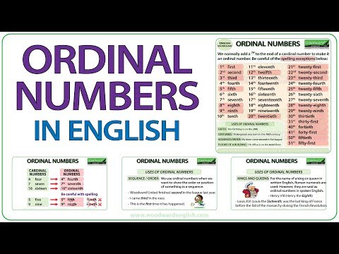 Ordinal Numbers in English | Pronunciation of Ordinal Numbers 1st to 31st | When do you use them?