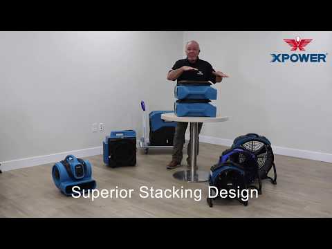 XPOWER XL-760AM Professional Low Profile Air Mover Video