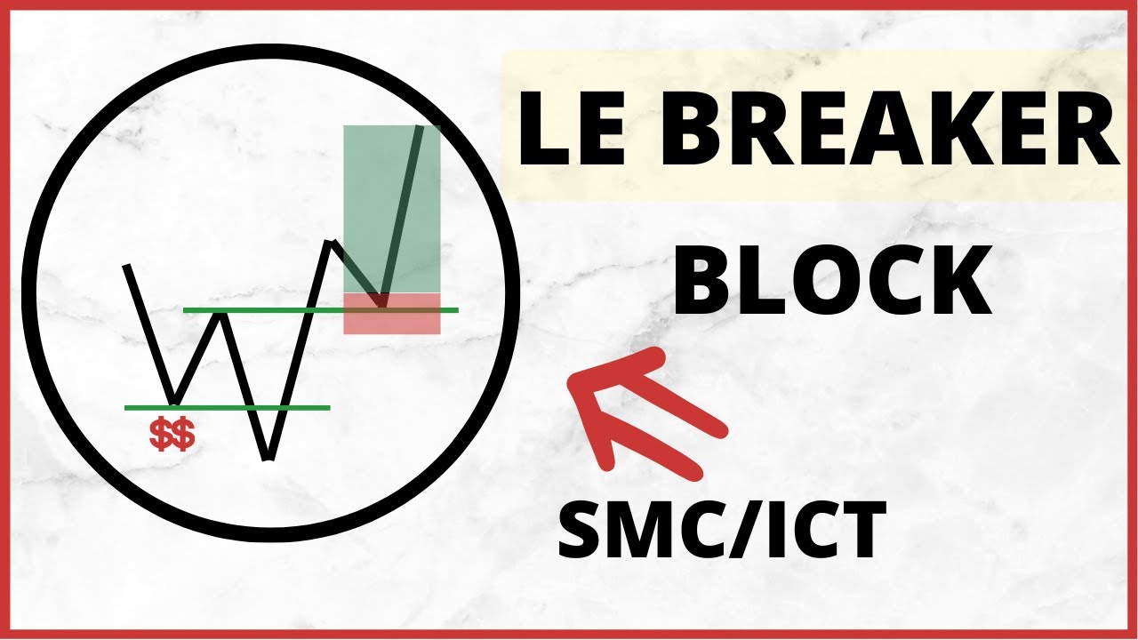 Voila pourquoi je ne trade pas le Breaker block !