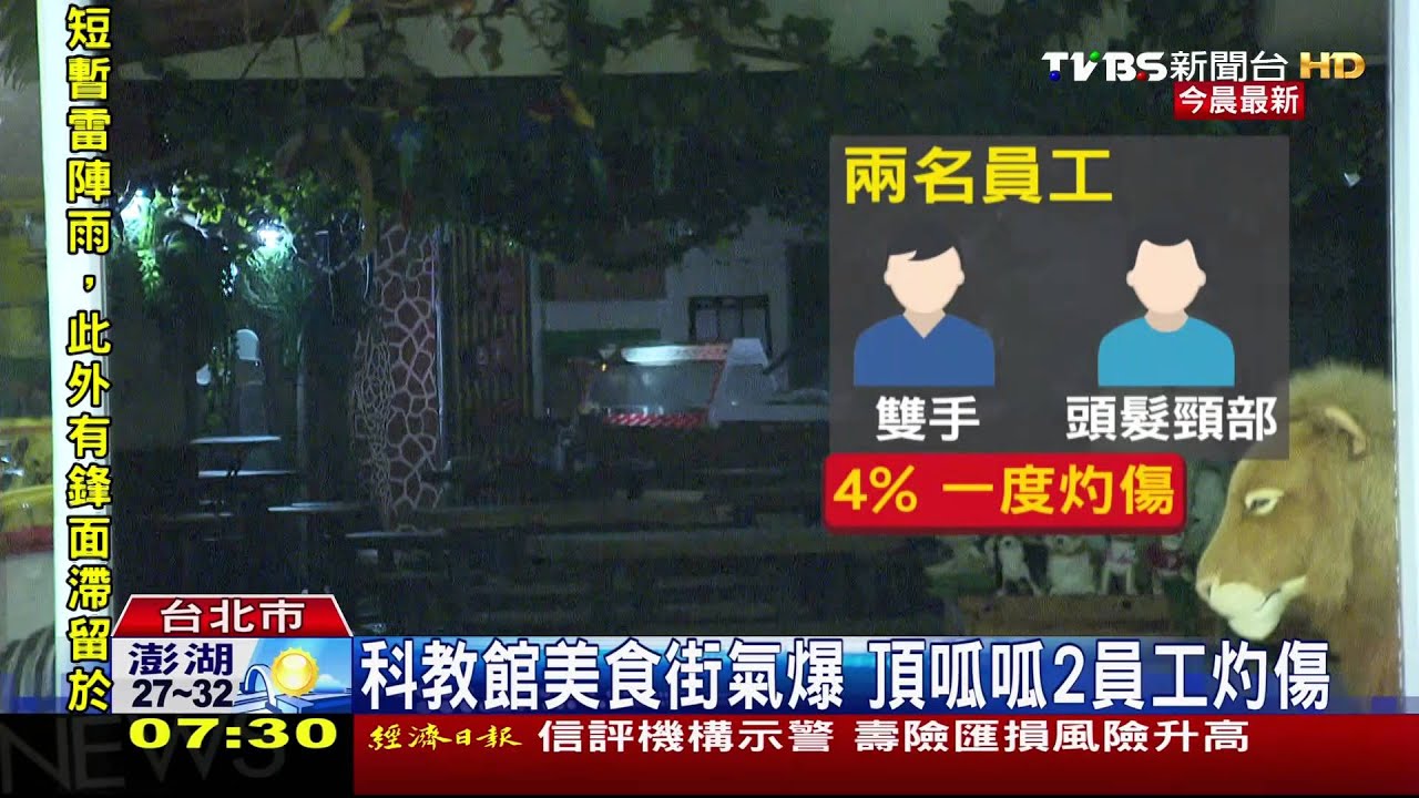 科教館美食街氣爆 頂呱呱2員工灼傷
