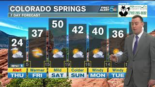 Deep cold left behind yesterday’s snow