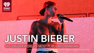 Justin Bieber No Longer World's Most Popular Canadian | Fast Facts
