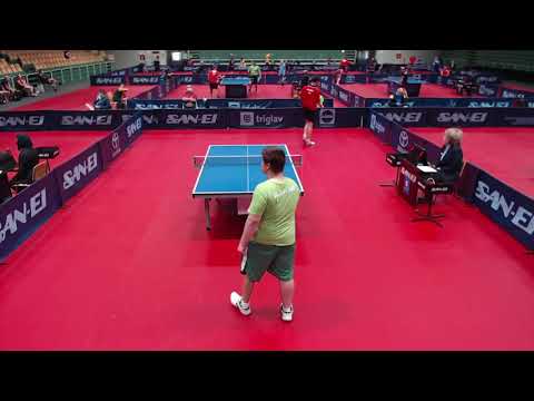 WQT 2021, day 1, table 8