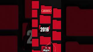 How Skrillex's Skype Password Got Leaked