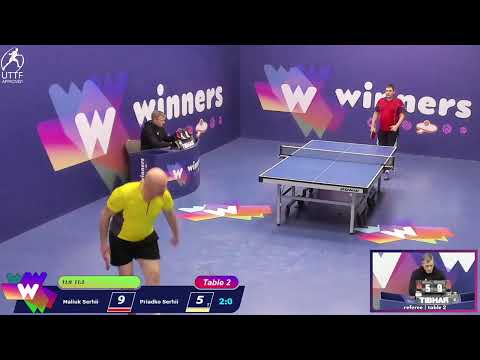Winners League 16.11.21 Maliuk Serhii - Priadko Serhii  21:30