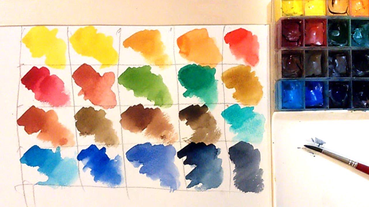 Acuarela - El nombre de los colores de mi paleta - Watercolor Acuarelas